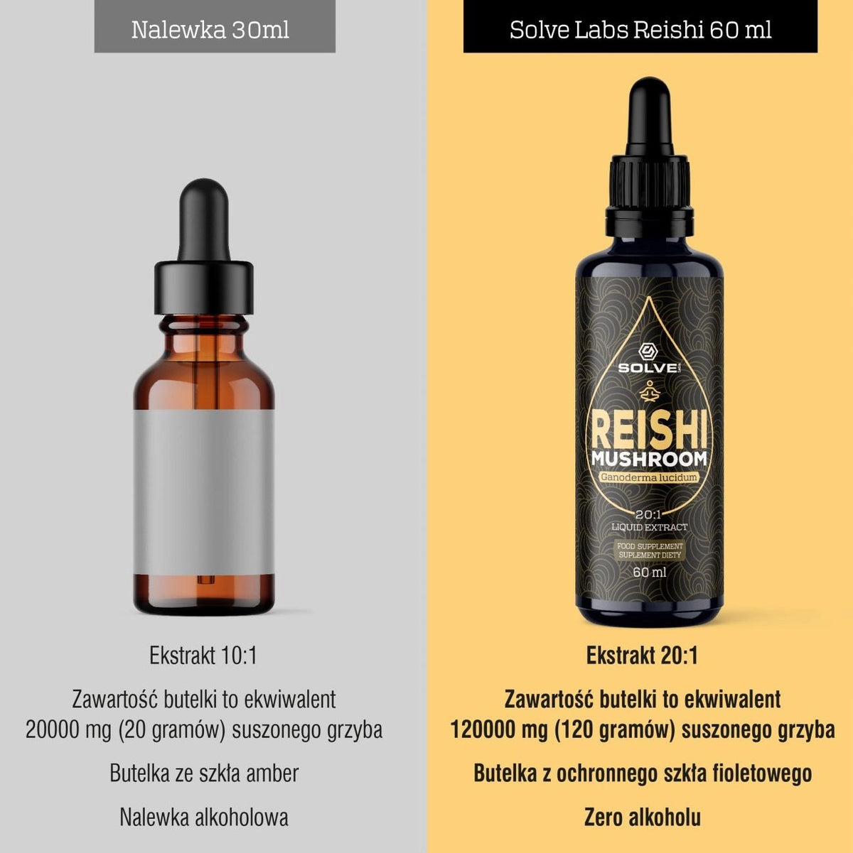 Solve Labs Reishi Mushroom Liquid Extract 60 ml Reishi - Sklep Witaminki.pl