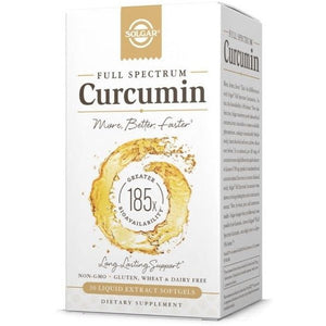Kurkumina (Curcumin)